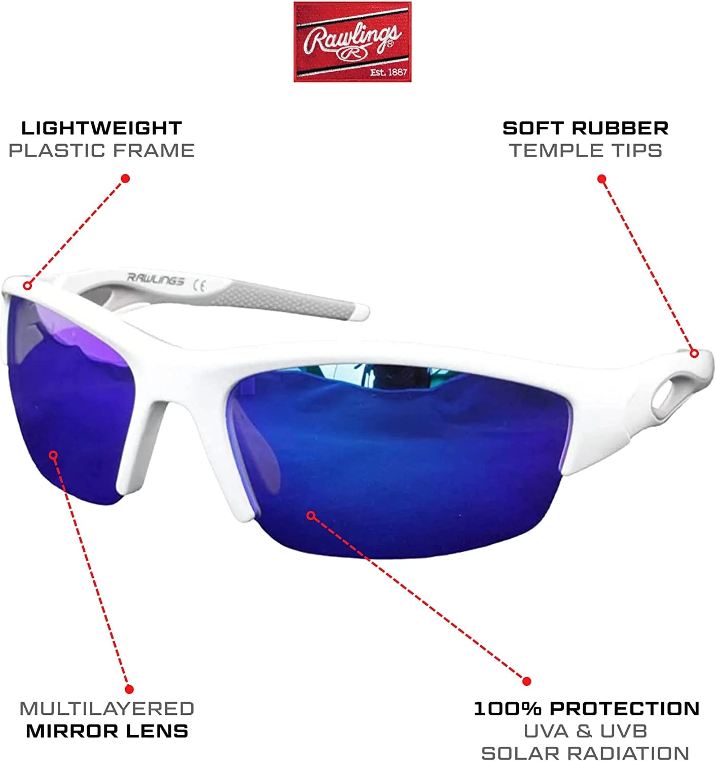 132 Adult Sport Shield Baseball Softball Sunglasses (White/Blue)