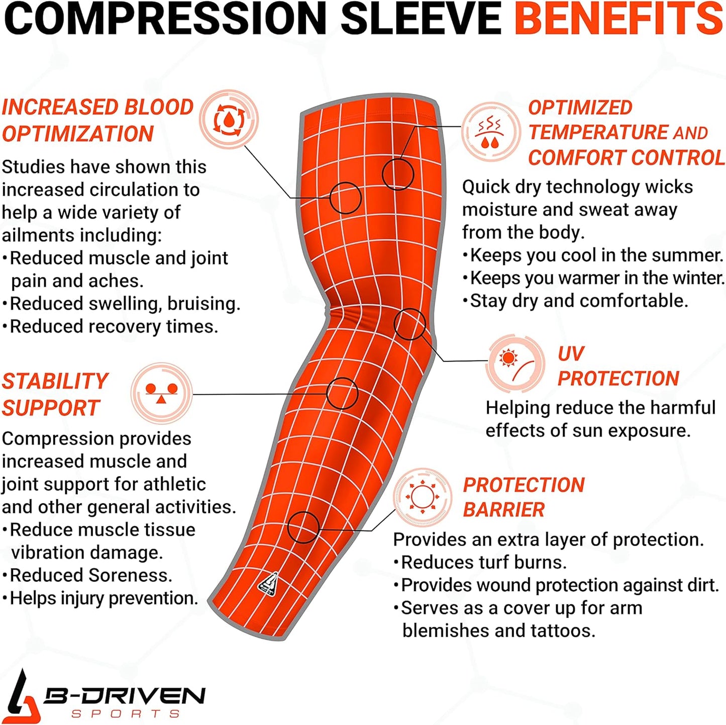 B-Driven Premium Pro-Fit Sports Compression Arm Sleeve (Single) Digital Designs Baseball Arm Sleeves for Men Women Youth