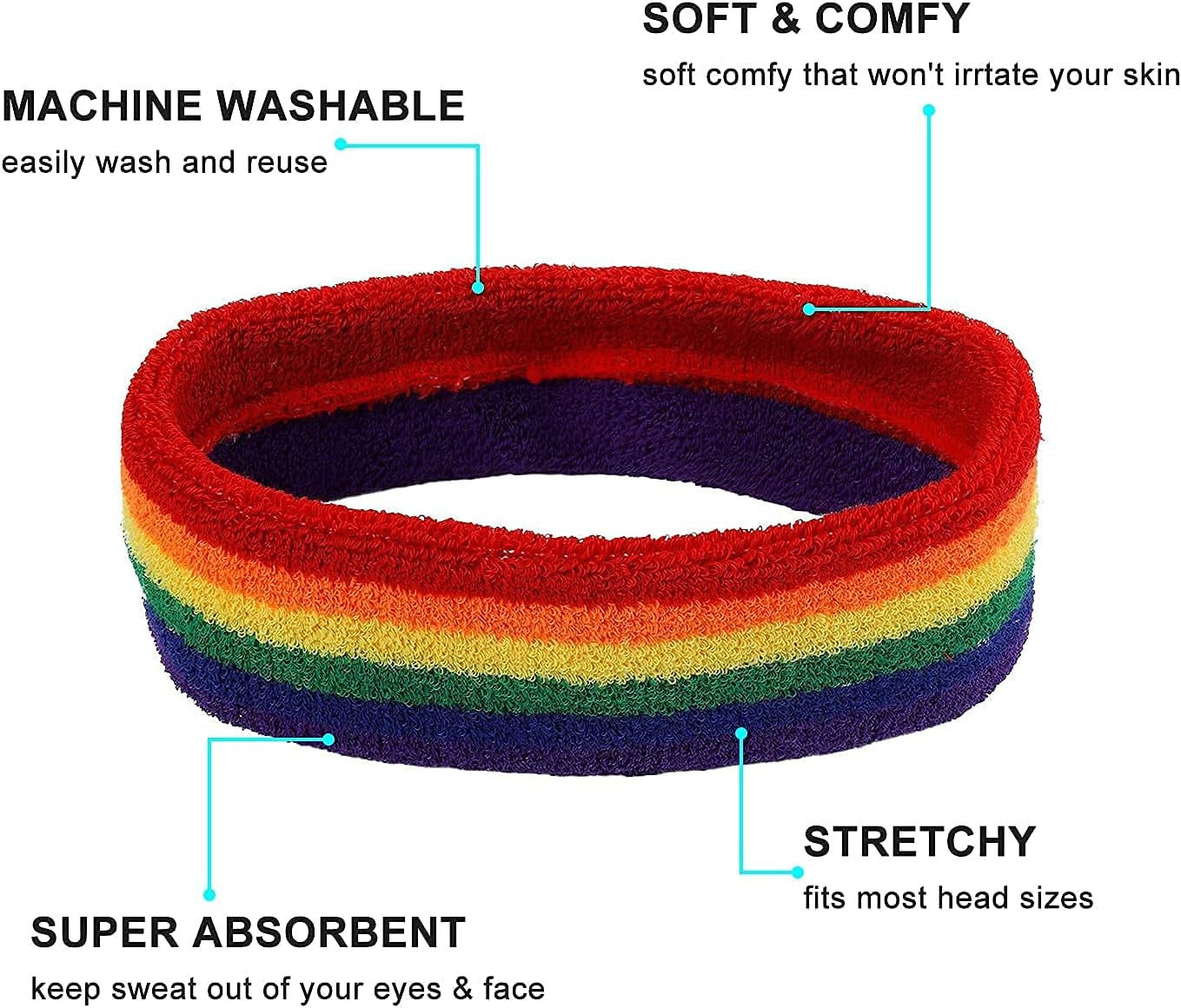 3Pieces Sweatband Set, Including 1 Sports Headband and 2 Sweat Wristbands, Moisture Wicking & Sweat Absorbing, Black, Cotton, Standard, for Men and Women