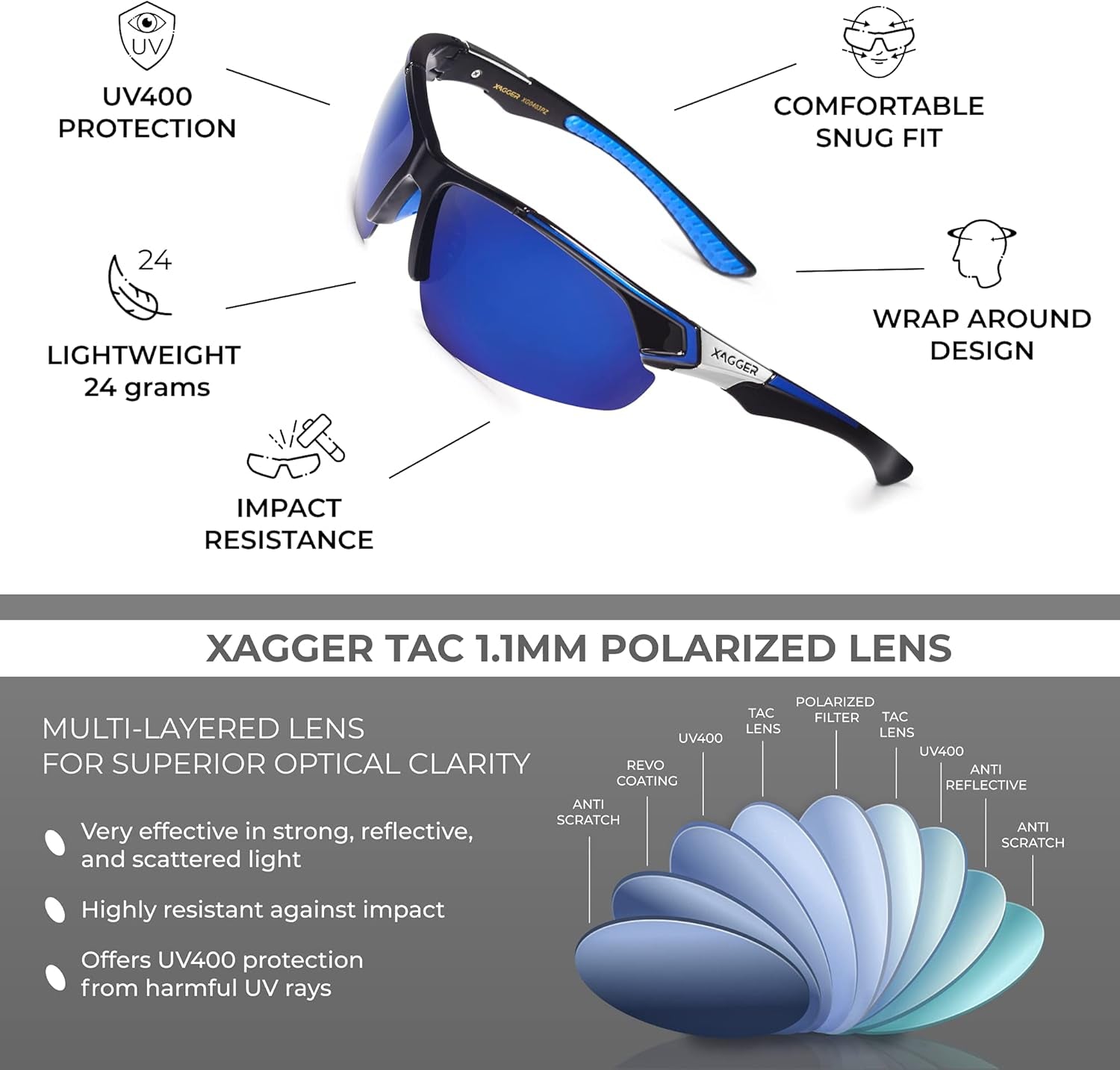 Polarized Sport Sunglasses for Men Women Wrap around UV400 Running Baseball Softball Fishing Driving Glasses